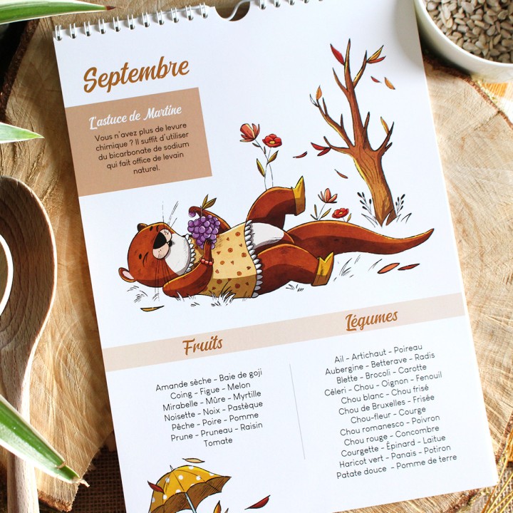 Calendrier des fruits et légumes de saison - France Métropolitaine